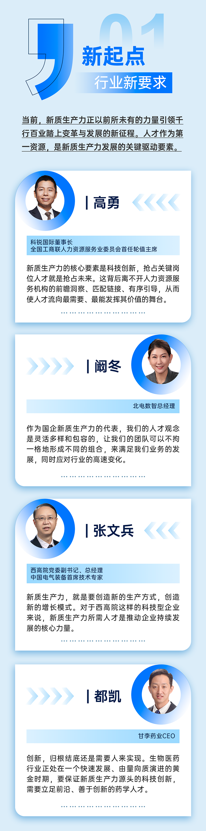 作为新质生产力领域代表的央国企、科研院所、标杆民营企业及人力资源服务业如何加快构建新质生产力人才供应链